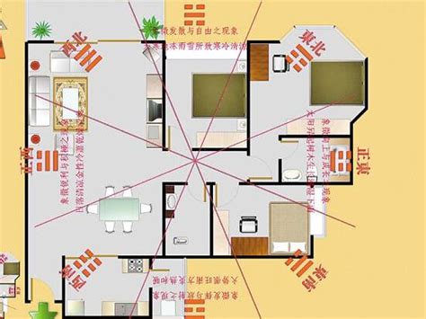 家中財位2023|2023財神方位在南方！ 家中3位置放錢最招財 